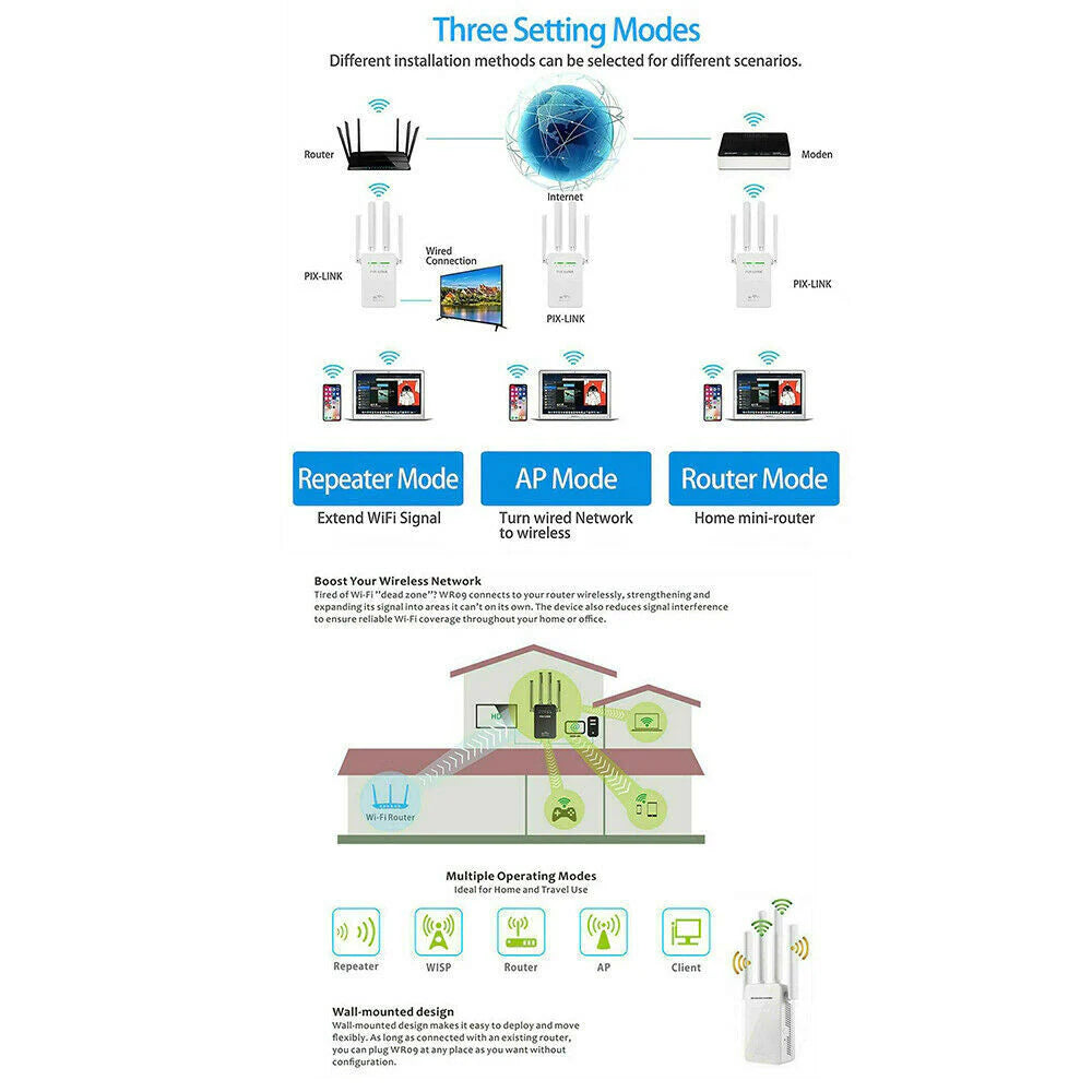 1200Mbps Wifi Range Extender Repeater Wireless Amplifier Router Signal Booster